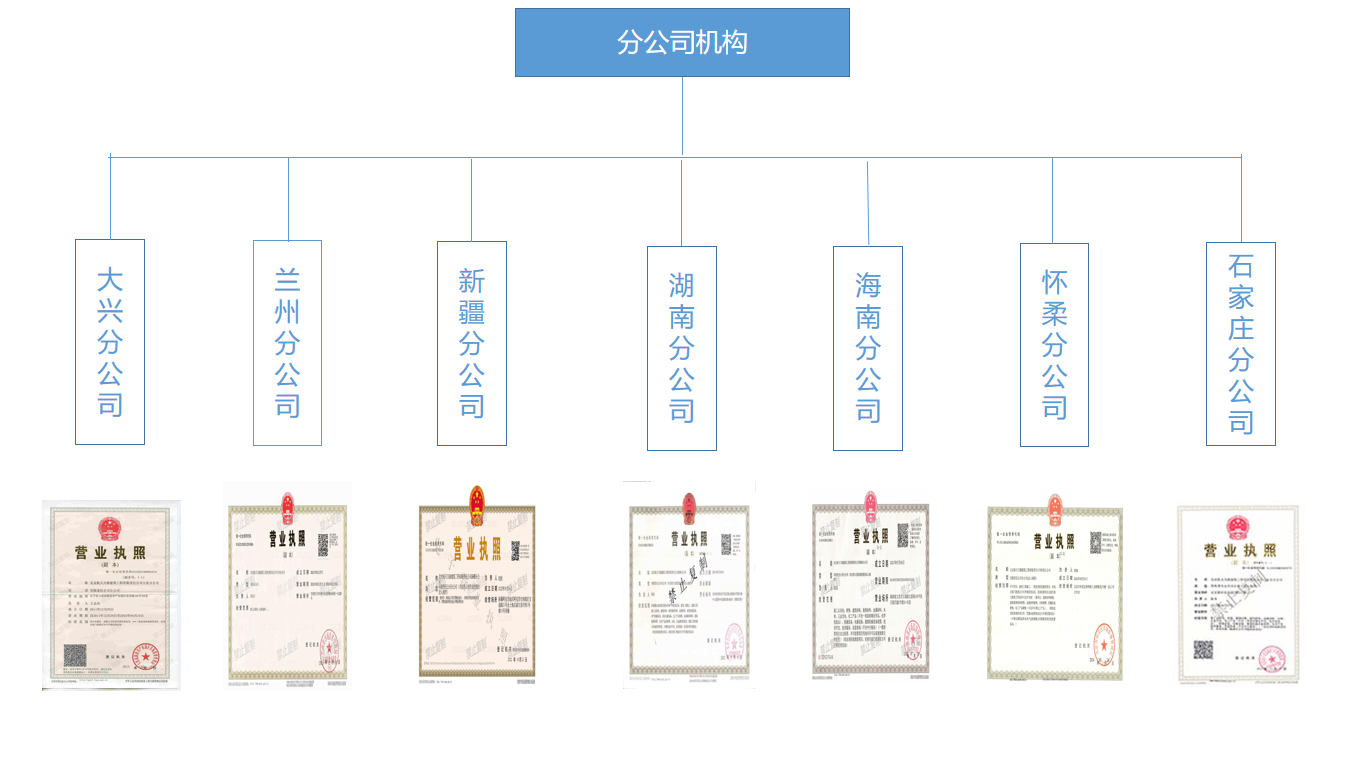 航天万源.png